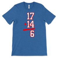 17 plus 14 equals 6 - Buffalo Football Fan Math - T-shirt